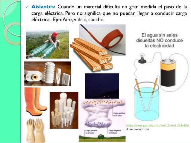 Capítulo 1.1 fuerza electrostática 20152 (1) (1)