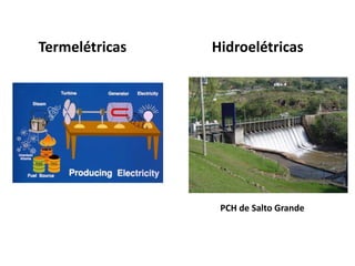 Termelétricas   Hidroelétricas




                 PCH de Salto Grande
 