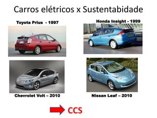Carros elétricos x Sustentabidade
Toyota Prius - 1997             Honda Insight - 1999




Chevrolet Volt – 2010         Nissan Leaf – 2010



                        CCS
 