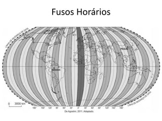 Fusos Horários
 