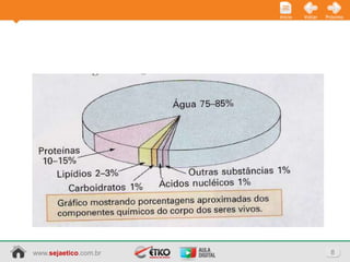Início   Voltar   Próximo




www.sejaetico.com.br                       8
 