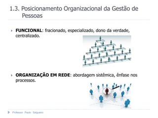 1.3. Posicionamento Organizacional da Gestão de
     Pessoas

   FUNCIONAL: fracionado, especializado, dono da verdade,
    centralizado.




   ORGANIZAÇÃO EM REDE: abordagem sistêmica, ênfase nos
    processos.




 Professor Paulo Salgueiro
 