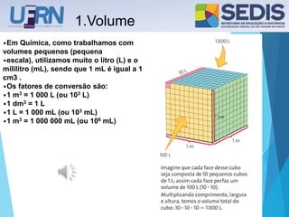 1.Volume
•Em Química, como trabalhamos com
volumes pequenos (pequena
•escala), utilizamos muito o litro (L) e o
mililitro (mL), sendo que 1 mL é igual a 1
cm3 .
•Os fatores de conversão são:
•1 m3 = 1 000 L (ou 103 L)
•1 dm3 = 1 L
•1 L = 1 000 mL (ou 103 mL)
•1 m3 = 1 000 000 mL (ou 106 mL)
 
