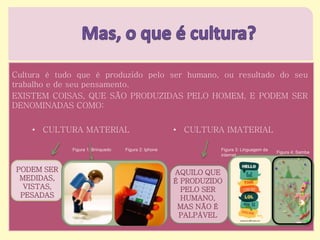 Cultura é tudo que é produzido pelo ser humano, ou resultado do seu
trabalho e de seu pensamento.
EXISTEM COISAS, QUE SÃO PRODUZIDAS PELO HOMEM, E PODEM SER
DENOMINADAS COMO:
• CULTURA IMATERIAL
PODEM SER
MEDIDAS,
VISTAS,
PESADAS
Figura 1: Brinquedo Figura 2: Iphone
AQUILO QUE
É PRODUZIDO
PELO SER
HUMANO,
MAS NÃO É
PALPÁVEL
Figura 4; Samba
Figura 3: Linguagem da
internet
• CULTURA MATERIAL
 