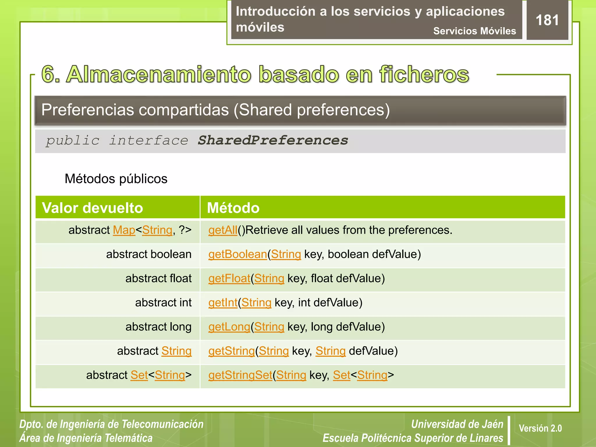 Introducción a los servicios y aplicaciones
móviles Servicios Móviles
181
Dpto. de Ingeniería de Telecomunicación
Área de Ingeniería Telemática
Universidad de Jaén
Escuela Politécnica Superior de Linares
Versión 2.0
public interface SharedPreferences
Preferencias compartidas (Shared preferences)
Valor devuelto Método
abstract Map<String, ?> getAll()Retrieve all values from the preferences.
abstract boolean getBoolean(String key, boolean defValue)
abstract float getFloat(String key, float defValue)
abstract int getInt(String key, int defValue)
abstract long getLong(String key, long defValue)
abstract String getString(String key, String defValue)
abstract Set<String> getStringSet(String key, Set<String>
Métodos públicos
 
