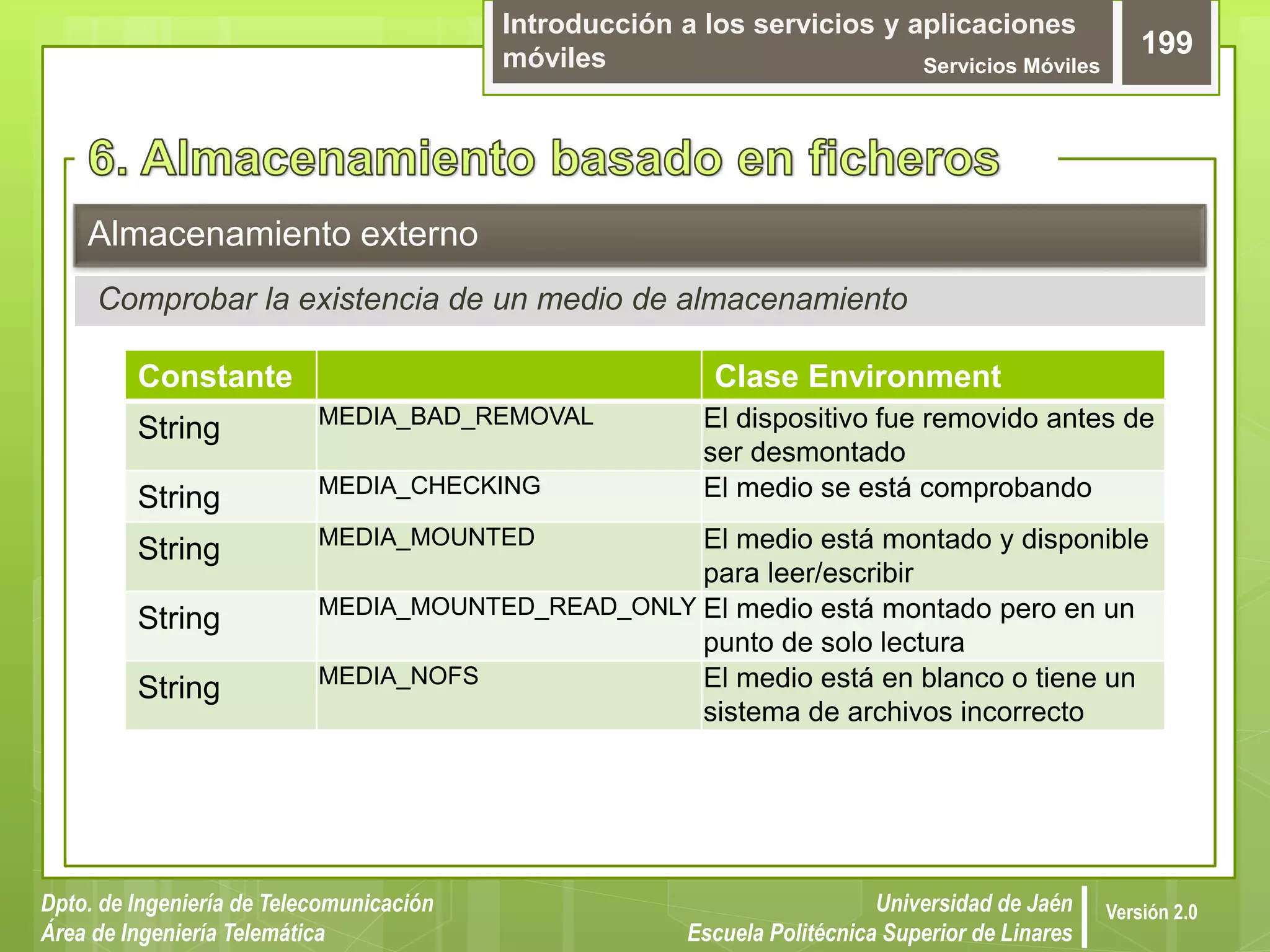 Introducción a los servicios y aplicaciones
móviles Servicios Móviles
199
Dpto. de Ingeniería de Telecomunicación
Área de Ingeniería Telemática
Universidad de Jaén
Escuela Politécnica Superior de Linares
Versión 2.0
Almacenamiento externo
Comprobar la existencia de un medio de almacenamiento
Constante Clase Environment
String MEDIA_BAD_REMOVAL El dispositivo fue removido antes de
ser desmontado
String MEDIA_CHECKING El medio se está comprobando
String MEDIA_MOUNTED El medio está montado y disponible
para leer/escribir
String MEDIA_MOUNTED_READ_ONLY El medio está montado pero en un
punto de solo lectura
String MEDIA_NOFS El medio está en blanco o tiene un
sistema de archivos incorrecto
 