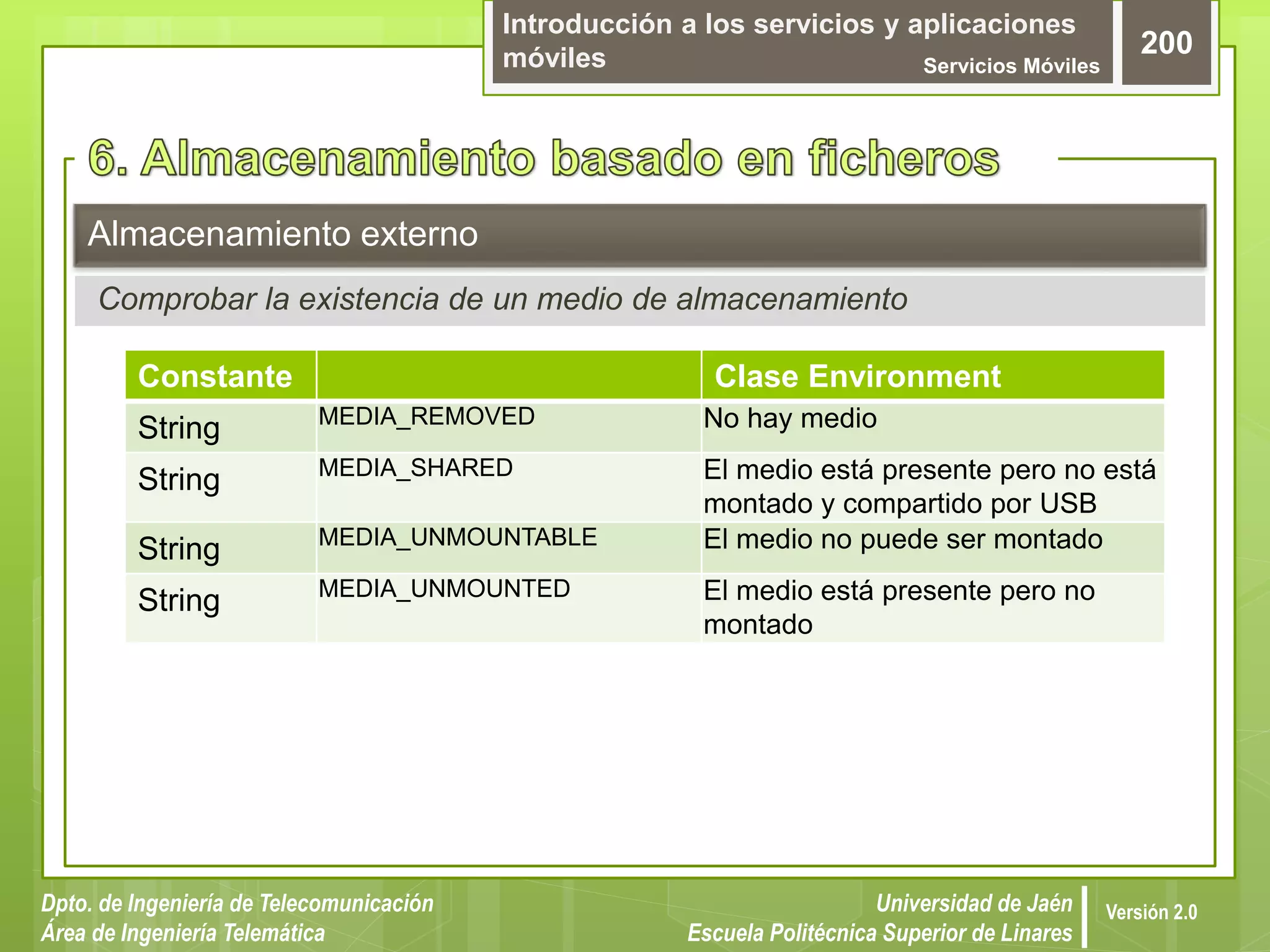 Introducción a los servicios y aplicaciones
móviles Servicios Móviles
200
Dpto. de Ingeniería de Telecomunicación
Área de Ingeniería Telemática
Universidad de Jaén
Escuela Politécnica Superior de Linares
Versión 2.0
Almacenamiento externo
Comprobar la existencia de un medio de almacenamiento
Constante Clase Environment
String MEDIA_REMOVED No hay medio
String MEDIA_SHARED El medio está presente pero no está
montado y compartido por USB
String MEDIA_UNMOUNTABLE El medio no puede ser montado
String MEDIA_UNMOUNTED El medio está presente pero no
montado
 