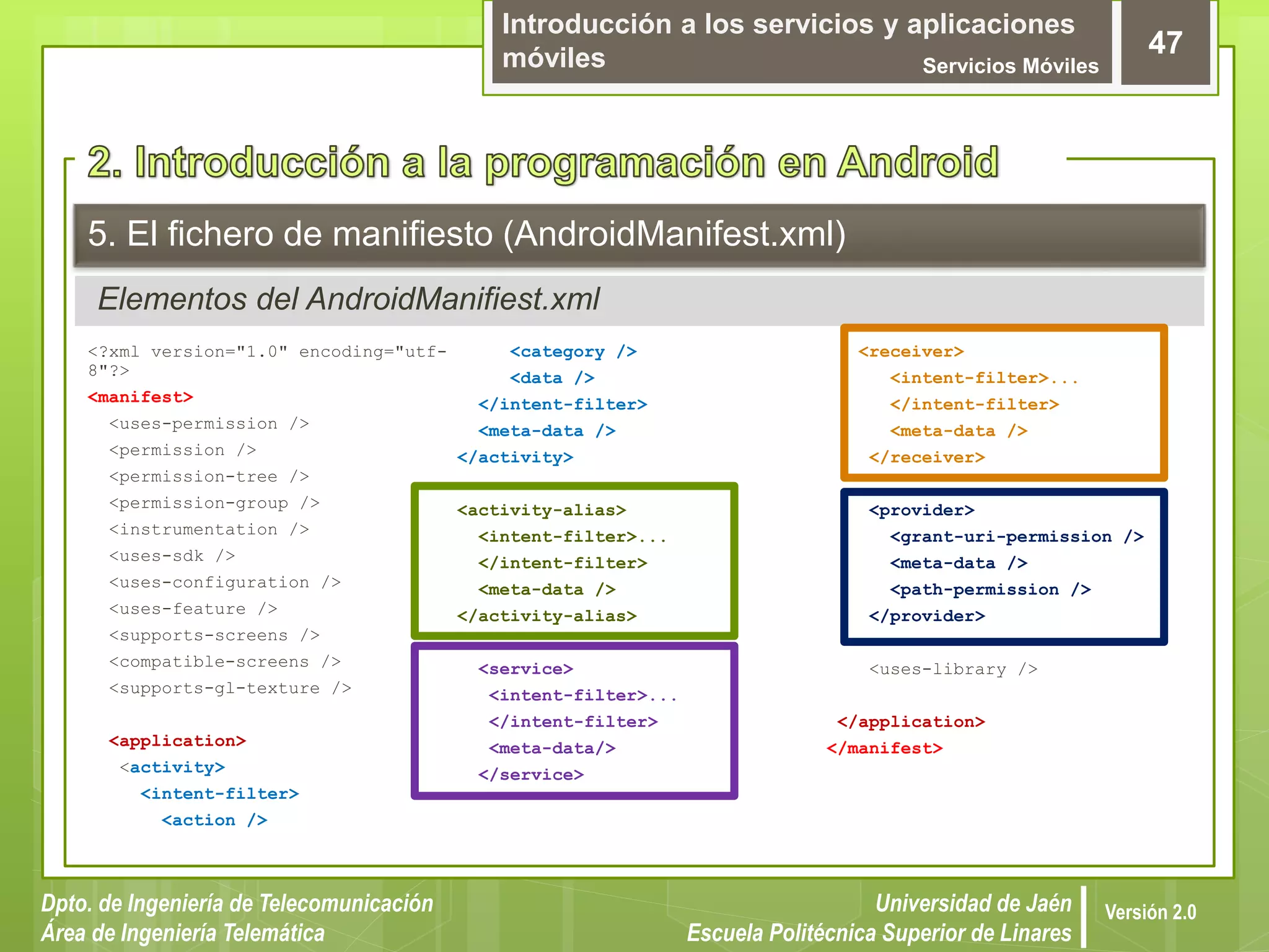 Introducción a los servicios y aplicaciones
móviles Servicios Móviles
47
Dpto. de Ingeniería de Telecomunicación
Área de Ingeniería Telemática
Universidad de Jaén
Escuela Politécnica Superior de Linares
Versión 2.0
Elementos del AndroidManifiest.xml
5. El fichero de manifiesto (AndroidManifest.xml)
<?xml version="1.0" encoding="utf-
8"?>
<manifest>
<uses-permission />
<permission />
<permission-tree />
<permission-group />
<instrumentation />
<uses-sdk />
<uses-configuration />
<uses-feature />
<supports-screens />
<compatible-screens />
<supports-gl-texture />
<application>
<activity>
<intent-filter>
<action />
<category />
<data />
</intent-filter>
<meta-data />
</activity>
<activity-alias>
<intent-filter>...
</intent-filter>
<meta-data />
</activity-alias>
<service>
<intent-filter>...
</intent-filter>
<meta-data/>
</service>
<receiver>
<intent-filter>...
</intent-filter>
<meta-data />
</receiver>
<provider>
<grant-uri-permission />
<meta-data />
<path-permission />
</provider>
<uses-library />
</application>
</manifest>
 