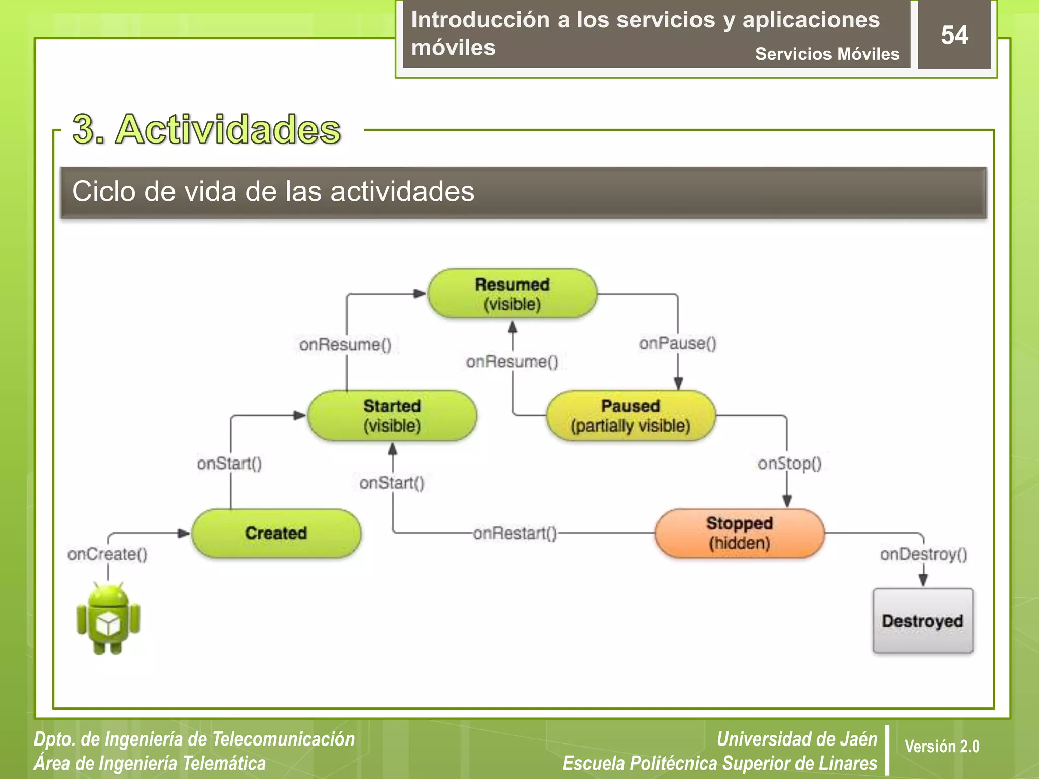Introducción a los servicios y aplicaciones
móviles Servicios Móviles
54
Dpto. de Ingeniería de Telecomunicación
Área de Ingeniería Telemática
Universidad de Jaén
Escuela Politécnica Superior de Linares
Versión 2.0
Ciclo de vida de las actividades
 