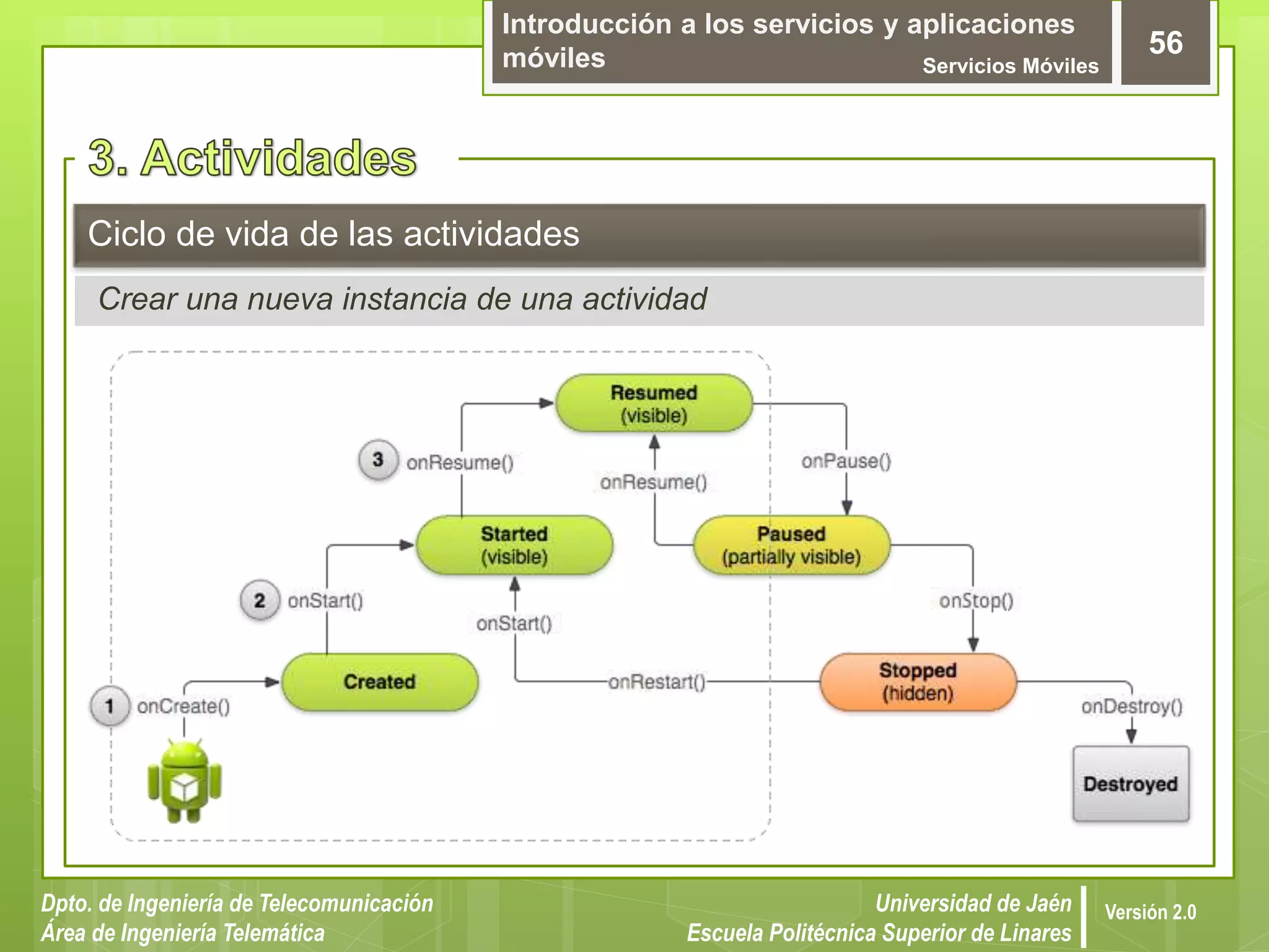 Introducción a los servicios y aplicaciones
móviles Servicios Móviles
56
Dpto. de Ingeniería de Telecomunicación
Área de Ingeniería Telemática
Universidad de Jaén
Escuela Politécnica Superior de Linares
Versión 2.0
Crear una nueva instancia de una actividad
Ciclo de vida de las actividades
 