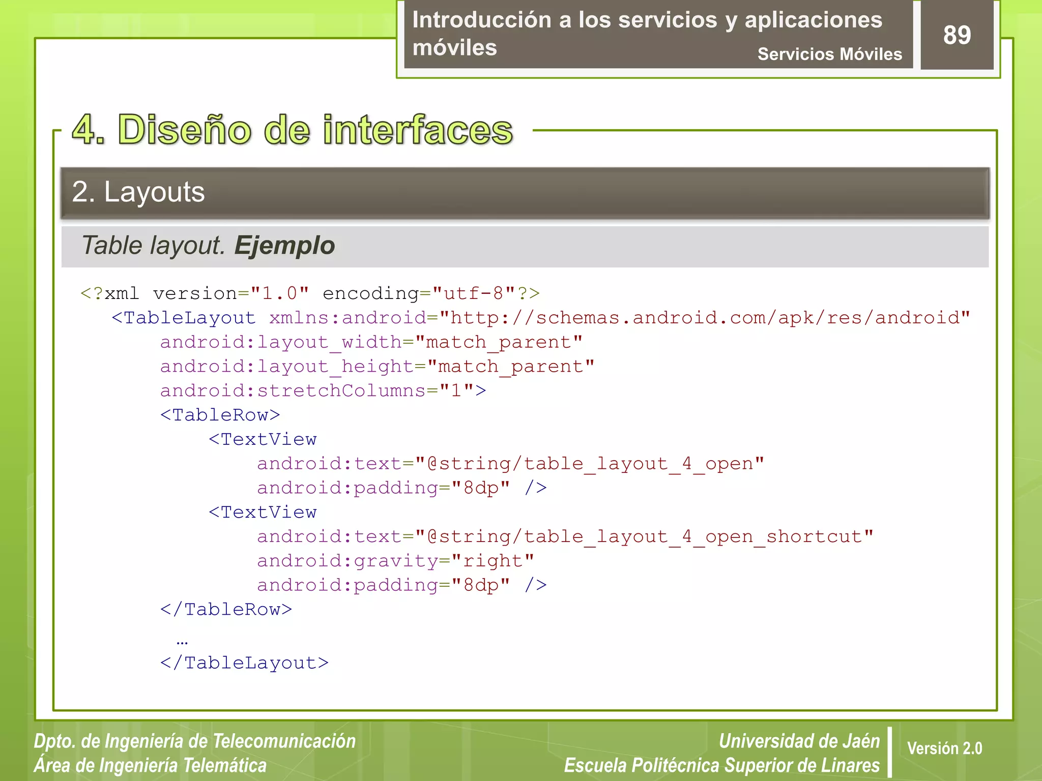 Introducción a los servicios y aplicaciones
móviles Servicios Móviles
89
Dpto. de Ingeniería de Telecomunicación
Área de Ingeniería Telemática
Universidad de Jaén
Escuela Politécnica Superior de Linares
Versión 2.0
Table layout. Ejemplo
2. Layouts
<?xml version="1.0" encoding="utf-8"?>
<TableLayout xmlns:android="http://schemas.android.com/apk/res/android"
android:layout_width="match_parent"
android:layout_height="match_parent"
android:stretchColumns="1">
<TableRow>
<TextView
android:text="@string/table_layout_4_open"
android:padding="8dp" />
<TextView
android:text="@string/table_layout_4_open_shortcut"
android:gravity="right"
android:padding="8dp" />
</TableRow>
…
</TableLayout>
 