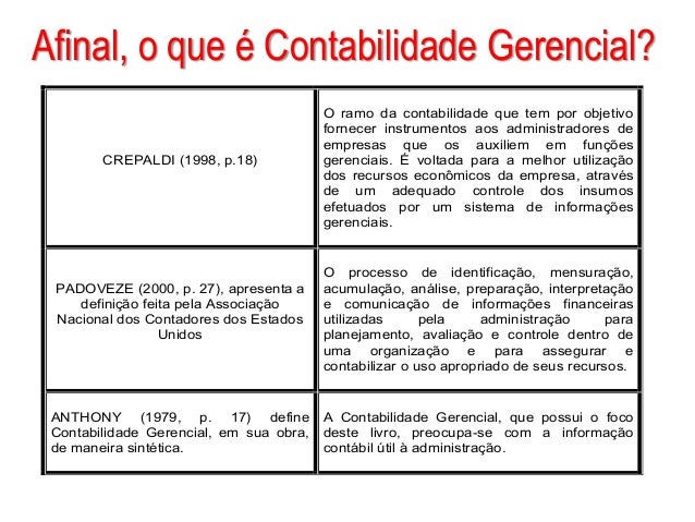 Quais bases de dados são usadas para a divulgação de artigos científicos? Quais bases de dados são usadas para a divulgação de artigos científicos?