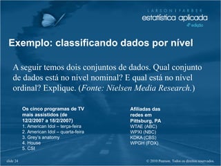 © 2010 Pearson. Todos os direitos reservados.slide 24
A seguir temos dois conjuntos de dados. Qual conjunto
de dados está no nível nominal? E qual está no nível
ordinal? Explique. (Fonte: Nielsen Media Research.)
Os cinco programas de TV
mais assistidos (de
12/2/2007 a 18/2/2007)
1. American Idol – terça-feira
2. American Idol – quarta-feira
3. Grey’s anatomy
4. House
5. CSI
Afiliadas das
redes em
Pittsburg, PA
WTAE (ABC)
WPXI (NBC)
KDKA (CBS)
WPGH (FOX)
Exemplo: classificando dados por nível
 