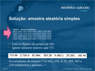 © 2010 Pearson. Todos os direitos reservados.slide 55
Solução: amostra aleatória simples
• Leia os dígitos em grupos de três
• Ignore números maiores que 731
Os estudantes de número 719, 662, 650, 4, 53, 589, 403 e
129 comporiam a amostra.
Tabela 1 – Números aleatórios
92630 78240 19267 95457 53497 23894 37708 79862
79445 78735 71549 44843 26104 67318 00701 34986
59654 71966 27386 50004 05358 94031 29281 18544
31524 49587 76612 39789 13537 48086 59483 60680
06348 76938 90379 51392 55887 71015 09209 79157
 