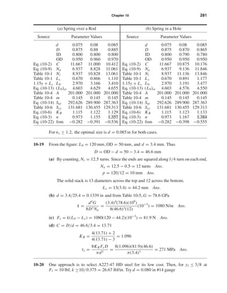 Chapter 10 281
(a) Spring over a Rod (b) Spring in a Hole
Source Parameter Values Source Parameter Values
d 0.075 0.08 0.085 d 0.075 0.08 0.085
D 0.875 0.88 0.885 D 0.875 0.870 0.865
ID 0.800 0.800 0.800 ID 0.800 0.790 0.780
OD 0.950 0.960 0.970 OD 0.950 0.950 0.950
Eq. (10-2) C 11.667 11.000 10.412 Eq. (10-2) C 11.667 10.875 10.176
Eq. (10-9) Na 6.937 8.828 11.061 Eq. (10-9) Na 6.937 9.136 11.846
Table 10-1 Nt 8.937 10.828 13.061 Table 10-1 Nt 8.937 11.136 13.846
Table 10-1 Ls 0.670 0.866 1.110 Table 10-1 Ls 0.670 0.891 1.177
1.15y + Ls L0 2.970 3.166 3.410 1.15y + Ls L0 2.970 3.191 3.477
Eq. (10-13) (L0)cr 4.603 4.629 4.655 Eq. (10-13) (L0)cr 4.603 4.576 4.550
Table 10-4 A 201.000 201.000 201.000 Table 10-4 A 201.000 201.000 201.000
Table 10-4 m 0.145 0.145 0.145 Table 10-4 m 0.145 0.145 0.145
Eq. (10-14) Sut 292.626 289.900 287.363 Eq. (10-14) Sut 292.626 289.900 287.363
Table 10-6 Ssy 131.681 130.455 129.313 Table 10-6 Ssy 131.681 130.455 129.313
Eq. (10-6) KB 1.115 1.122 1.129 Eq. (10-6) KB 1.115 1.123 1.133
Eq. (10-3) n 0.973 1.155 1.357 Eq. (10-3) n 0.973 1.167 1.384
Eq. (10-22) fom −0.282 −0.391 −0.536 Eq. (10-22) fom −0.282 −0.398 −0.555
For ns ≥ 1.2, the optimal size is d = 0.085 in for both cases.
10-19 From the ﬁgure: L0 = 120 mm, OD = 50 mm, and d = 3.4 mm. Thus
D = OD − d = 50 − 3.4 = 46.6 mm
(a) By counting, Nt = 12.5 turns. Since the ends are squared along1/4 turn on each end,
Na = 12.5 − 0.5 = 12 turns Ans.
p = 120/12 = 10 mm Ans.
The solid stack is 13 diameters across the top and 12 across the bottom.
Ls = 13(3.4) = 44.2 mm Ans.
(b) d = 3.4/25.4 = 0.1339 in and from Table 10-5, G = 78.6 GPa
k =
d4
G
8D3 Na
=
(3.4)4
(78.6)(109
)
8(46.6)3(12)
(10−3
) = 1080 N/m Ans.
(c) Fs = k(L0 − Ls) = 1080(120 − 44.2)(10−3
) = 81.9 N Ans.
(d) C = D/d = 46.6/3.4 = 13.71
KB =
4(13.71) + 2
4(13.71) − 3
= 1.096
τs =
8KB Fs D
πd3
=
8(1.096)(81.9)(46.6)
π(3.4)3
= 271 MPa Ans.
10-20 One approach is to select A227-47 HD steel for its low cost. Then, for y1 ≤ 3/8 at
F1 = 10 lbf, k ≥10/0.375 = 26.67 lbf/in. Try d = 0.080 in #14 gauge
shi20396_ch10.qxd 8/11/03 4:40 PM Page 281
 