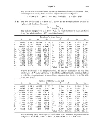 Chapter 10 285
The shaded areas depict conditions outside the recommended design conditions. Thus,
one spring is satisfactory–A313, as wound, unpeened, squared and ground,
d = 0.0915 in, OD = 0.879 + 0.092 = 0.971 in, Nt = 15.84 turns
10-24 The steps are the same as in Prob. 10-23 except that the Gerber-Zimmerli criterion is
replaced with Goodman-Zimmerli:
Sse =
Ssa
1 − (Ssm/Ssu)
The problem then proceeds as in Prob. 10-23. The results for the wire sizes are shown
below (see solution to Prob. 10-23 for additional details).
Iteration of d for the ﬁrst trial
d1 d2 d3 d4 d1 d2 d3 d4
d 0.080 0.0915 0.1055 0.1205 d 0.080 0.0915 0.1055 0.1205
m 0.146 0.146 0.263 0.263 KB 1.151 1.108 1.078 1.058
A 169.000 169.000 128.000 128.000 τa 29.008 29.040 29.090 29.127
Sut 244.363 239.618 231.257 223.311 nf 1.500 1.500 1.500 1.500
Ssu 163.723 160.544 154.942 149.618 Na 14.444 6.572 2.951 1.429
Ssy 85.527 83.866 80.940 78.159 Nt 16.444 8.572 4.951 3.429
Sse 52.706 53.239 54.261 55.345 Ls 1.316 0.784 0.522 0.413
Ssa 43.513 43.560 43.634 43.691 ymax 2.875 2.875 2.875 2.875
α 29.008 29.040 29.090 29.127 L0 4.191 3.659 3.397 3.288
β 2.785 2.129 1.602 1.228 (L0)cr 3.809 5.924 9.354 14.219
C 9.052 12.309 16.856 22.433 τs 85.782 85.876 86.022 86.133
D 0.724 1.126 1.778 2.703 ns 0.997 0.977 0.941 0.907
f (Hz) 138.806 144.277 148.617 151.618
Without checking all of the design conditions, it is obvious that none of the wire sizes
satisfyns ≥ 1.2.Also, the Gerber line is closer to the yield line than the Goodman. Setting
nf = 1.5 for Goodman makes it impossible to reach the yield line (ns < 1). The table
below uses nf = 2.
Iteration of d for the second trial
d1 d2 d3 d4 d1 d2 d3 d4
d 0.080 0.0915 0.1055 0.1205 d 0.080 0.0915 0.1055 0.1205
m 0.146 0.146 0.263 0.263 KB 1.221 1.154 1.108 1.079
A 169.000 169.000 128.000 128.000 τa 21.756 21.780 21.817 21.845
Sut 244.363 239.618 231.257 223.311 nf 2.000 2.000 2.000 2.000
Ssu 163.723 160.544 154.942 149.618 Na 40.962 17.594 7.609 3.602
Ssy 85.527 83.866 80.940 78.159 Nt 42.962 19.594 9.609 5.602
Sse 52.706 53.239 54.261 55.345 Ls 3.437 1.793 1.014 0.675
Ssa 43.513 43.560 43.634 43.691 ymax 2.875 2.875 2.875 2.875
α 21.756 21.780 21.817 21.845 L0 6.312 4.668 3.889 3.550
β 2.785 2.129 1.602 1.228 (L0)cr 2.691 4.266 6.821 10.449
C 6.395 8.864 12.292 16.485 τs 64.336 64.407 64.517 64.600
D 0.512 0.811 1.297 1.986 ns 1.329 1.302 1.255 1.210
f (Hz) 98.065 103.903 108.376 111.418
The satisfactory spring has design speciﬁcations of: A313, as wound, unpeened, squared
and ground, d = 0.0915 in, OD = 0.811 + 0.092 = 0.903 in, Nt = 19.6 turns.
shi20396_ch10.qxd 8/11/03 4:40 PM Page 285
 