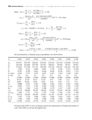 Body: KB =
4C + 2
4C − 3
=
4(4.590) + 2
4(4.590) − 3
= 1.326
τmax =
8KB Fmax D
πd3
=
8(1.326)(18)(0.3075)
π(0.067)3
(10−3
) = 62.1 kpsi
(ny)body =
Ssy
τmax
=
105.3
62.1
= 1.70
r2 = 2d = 2(0.067) = 0.134 in, C2 =
2r2
d
=
2(0.134)
0.067
= 4
(K)B =
4C2 − 1
4C2 − 4
=
4(4) − 1
4(4) − 4
= 1.25
τB = (K)B
8Fmax D
πd3
= 1.25
8(18)(0.3075)
π(0.067)3
(10−3
) = 58.58 kpsi
(ny)B =
Ssy
τB
=
105.3
58.58
= 1.80
fom = −(1)
π2
d2
(Nb + 2)D
4
= −
π2
(0.067)2
(44.88 + 2)(0.3075)
4
= −0.160
Several diameters, evaluated using a spreadsheet, are shown below.
d: 0.067 0.072 0.076 0.081 0.085 0.09 0.095 0.104
Sut 233.977 230.799 228.441 225.692 223.634 221.219 218.958 215.224
Ssy 105.290 103.860 102.798 101.561 100.635 99.548 98.531 96.851
Sy 175.483 173.100 171.331 169.269 167.726 165.914 164.218 161.418
C 4.589 5.412 6.099 6.993 7.738 8.708 9.721 11.650
D 0.307 0.390 0.463 0.566 0.658 0.784 0.923 1.212
Fi (calc) 6.505 5.773 5.257 4.675 4.251 3.764 3.320 2.621
Fi (rd) 7.0 6.0 5.5 5.0 4.5 4.0 3.5 3.0
k 22.000 24.000 25.000 26.000 27.000 28.000 29.000 30.000
Na 45.29 27.20 19.27 13.10 9.77 7.00 5.13 3.15
Nb 44.89 26.80 18.86 12.69 9.36 6.59 4.72 2.75
L0 3.556 2.637 2.285 2.080 2.026 2.071 2.201 2.605
L18 lbf 4.056 3.137 2.785 2.580 2.526 2.571 2.701 3.105
KB 1.326 1.268 1.234 1.200 1.179 1.157 1.139 1.115
τmax 62.118 60.686 59.707 58.636 57.875 57.019 56.249 55.031
(ny)body 1.695 1.711 1.722 1.732 1.739 1.746 1.752 1.760
τB 58.576 59.820 60.495 61.067 61.367 61.598 61.712 61.712
(ny)B 1.797 1.736 1.699 1.663 1.640 1.616 1.597 1.569
(ny)A 1.500 1.500 1.500 1.500 1.500 1.500 1.500 1.500
fom −0.160 −0.144 −0.138 −0.135 −0.133 −0.135 −0.138 −0.154
Except for the 0.067 in wire, all springs satisfy the requirements of length and number of
coils. The 0.085 in wire has the highest fom.
288 Solutions Manual • Instructor’s Solution Manual to Accompany Mechanical Engineering Design
shi20396_ch10.qxd 8/11/03 4:40 PM Page 288
 