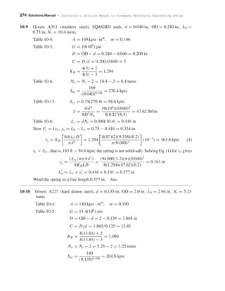 274 Solutions Manual • Instructor’s Solution Manual to Accompany Mechanical Engineering Design
10-9 Given: A313 (stainless steel), SQ&GRD ends, d = 0.040 in, OD = 0.240 in, L0 =
0.75 in, Nt = 10.4 turns.
Table 10-4: A = 169 kpsi · inm
, m = 0.146
Table 10-5: G = 10(106
) psi
D = OD − d = 0.240 − 0.040 = 0.200 in
C = D/d = 0.200/0.040 = 5
KB =
4(5) + 2
4(5) − 3
= 1.294
Table 10-6: Na = Nt − 2 = 10.4 − 2 = 8.4 turns
Sut =
169
(0.040)0.146
= 270.4 kpsi
Table 10-13: Ssy = 0.35(270.4) = 94.6 kpsi
k =
Gd4
8D3 Na
=
10(106
)(0.040)4
8(0.2)3(8.4)
= 47.62 lbf/in
Table 10-6: Ls = dNt = 0.040(10.4) = 0.416 in
Now Fs = kys , ys = L0 − Ls = 0.75 − 0.416 = 0.334 in
τs = KB
8(kys)D
πd3
= 1.294
8(47.62)(0.334)(0.2)
π(0.040)3
(10−3
) = 163.8 kpsi (1)
τs > Ssy , that is,163.8 > 94.6 kpsi; the spring is not solid-safe. Solving Eq. (1) for ys gives
ys =
(Ssy/n)(πd3
)
8KBkD
=
(94 600/1.2)(π)(0.040)3
8(1.294)(47.62)(0.2)
= 0.161 in
L0 = Ls + ys = 0.416 + 0.161 = 0.577 in
Wind the spring to a free length 0.577 in. Ans.
10-10 Given: A227 (hard drawn steel), d = 0.135 in, OD = 2.0 in, L0 = 2.94 in, Nt = 5.25
turns.
Table 10-4: A = 140 kpsi · inm
, m = 0.190
Table 10-5: G = 11.4(106
) psi
D = OD − d = 2 − 0.135 = 1.865 in
C = D/d = 1.865/0.135 = 13.81
KB =
4(13.81) + 2
4(13.81) − 3
= 1.096
Na = Nt − 2 = 5.25 − 2 = 3.25 turns
Sut =
140
(0.135)0.190
= 204.8 kpsi
shi20396_ch10.qxd 8/11/03 4:39 PM Page 274
 