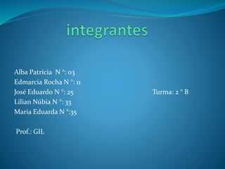 Alba Patrícia N °: 03
Edmarcia Rocha N °: 11
José Eduardo N °: 25 Turma: 2 ° B
Lilian Núbia N °: 33
Maria Eduarda N °:35
Prof.: GIL
 