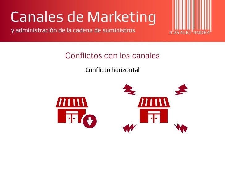 Capítulo 10 kotler & armstrong