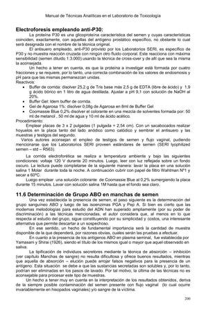Manual de Técnicas Analíticas en el Laboratorio de Toxicología
200
Electroforesis empleando anti-P30:
La proteína P30 es una glicoproteína característica del semen y cuyas características
coinciden, exactamente, con aquellas del antígeno prostático específico, no obstante lo cual
será designada con el nombre de la técnica original.
El antisuero empleado, anti-P30 provisto por los Laboratorios SERI, es específico de
P30 y no muestra reacción cruzada con ningún otro fluido corporal. Este reacciona con máxima
sensibilidad (semen diluido 1:3.000) usando la técnica de cross-over y de allí que sea la misma
la aconsejada.
Un hecho a tener en cuenta, es que la proteína a investigar está formada por cuatro
fracciones y se requiere, por lo tanto, una correcta combinación de los valores de endosmosis y
pH para que las mismas permanezcan unidas.
Reactivos:
 Buffer de corrida: disolver 25,2 g de Tris base más 2,5 g de EDTA (libre de ácido) y 1,9
g ácido bórico en 1 litro de agua destilada. Ajustar a pH 9,1 con solución de NaOH al
20%.
 Buffer Gel: Idem buffer de corrida.
 Gel de Agarosa 1%: disolver 0,08g de Agarosa en 8ml de Buffer Gel
 Coomassie Blue 0,2% disolver el colorante en una mezcla de solventes formada por: 50
ml de metanol , 50 ml de agua y 10 ml de ácido acético.
Procedimiento:
Emplear placas de 3 x 2 pulgadas (1 pulgada = 2,54 cm). Con un sacabocados realizar
hoyuelos en la placa tanto del lado anódico como catódico y sembrar el antisuero y las
muestras y testigos del segundo.
Varios autores aconsejan el empleo de testigos de semen y flujo vaginal, pudiendo
mencionarse que los Laboratorios SERI proveen estándares de semen (SERI lyophilized
semen – std – R563).
La corrida electroforética se realiza a temperatura ambiente y bajo las siguientes
condiciones: voltaje 120 V durante 20 minutos. Luego, leer con luz reflejada sobre un fondo
oscuro. La lectura puede completarse de la siguiente manera: lavar la placa en una solución
salina 1 Molar durante toda la noche. A continuación cubrir con papel de filtro Wahtman Nº1 y
secar a 60ºC.
Luego emplear una solución colorante de Coomassie Blue al 0,2% sumergiendo la placa
durante 15 minutos. Lavar con solución salina 1M hasta que el fondo sea claro.
11.6 Determinación de Grupo ABO en manchas de semen
Una vez establecida la presencia de semen, el paso siguiente es la determinación del
grupo sanguíneo ABO y luego de las isoenzimas PGA y Pep A. Si bien es cierto que las
modernas metodologías para estudio del ADN han superado ampliamente (por su poder de
discriminación) a las técnicas mencionadas, el autor considera que, al menos en lo que
respecta al estudio del grupo, sigue constituyendo por su simplicidad y costos, una interesante
alternativa que permite descartar a un sospechoso.
En ese sentido, un hecho de fundamental importancia será la cantidad de muestra
disponible de la que dependerá, por razones obvias, cuales serán las pruebas a efectuar.
En cuanto a la presencia de los antígenos ABO en plasma seminal, fue establecida por
Yamasani y Shirai (1926), siendo el título de los mismos igual o mayor que aquel observado en
saliva.
La tipificación de individuos secretores mediante la técnica de absorción – inhibición
(ver capítulo Manchas de sangre) no resulta dificultosa y ofrece buenos resultados, mientras
que aquella de absorción – elución puede arrojar falsos negativos para la presencia de un
antígeno. Esta situación se debe a que las sustancias secretadas son solubles y, por lo tanto,
podrían ser eliminadas en los pasos de lavado. Por tal motivo, la última de las técnicas no es
aconsejable para procesar este tipo de muestras.
Un hecho a tener muy en cuenta en la interpretación de los resultados obtenidos, deriva
de la siempre posible contaminación del semen presente con flujo vaginal (lo cual ocurre
invariablemente en hisopados vaginales) y/o sangre de la víctima.
 
