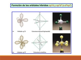 Formción de los orbitales híbridos sp3d y sp3d2 (o d2sp3)
 