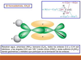 El formaldehido, CH2O
Resolver agua, amoníaco (NH3), benceno (C6H6, todos los enlaces C-C y C-H son
idénticos, y los ángulos CCC son 120 ) ácido nítrico (HNO3), ácido sulfúrico (H2SO4),
dando geometrías y orbitales que participan en la formación de los enlaces.
 