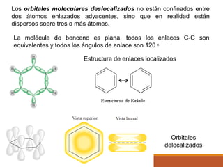 Los orbitales moleculares deslocalizados no están confinados entre
dos átomos enlazados adyacentes, sino que en realidad están
dispersos sobre tres o más átomos.
La molécula de benceno es plana, todos los enlaces C-C son
equivalentes y todos los ángulos de enlace son 120 o
Estructura de enlaces localizados
Orbitales
delocalizados
 