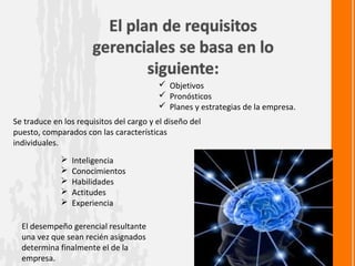  Objetivos
                                          Pronósticos
                                          Planes y estrategias de la empresa.
Se traduce en los requisitos del cargo y el diseño del
puesto, comparados con las características
individuales.
                Inteligencia
                Conocimientos
                Habilidades
                Actitudes
                Experiencia

  El desempeño gerencial resultante
  una vez que sean recién asignados
  determina finalmente el de la
  empresa.
 