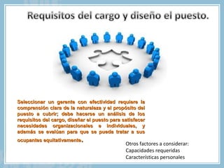 Seleccionar un gerente con efectividad requiere la
comprensión clara de la naturaleza y el propósito del
puesto a cubrir; debe hacerse un análisis de los
requisitos del cargo, diseñar el puesto para satisfacer
necesidades organizacionales e individuales, y
además se evalúan para que se pueda tratar a sus
ocupantes equitativamente.
                                              Otros factores a considerar:
                                              Capacidades requeridas
                                              Características personales
 