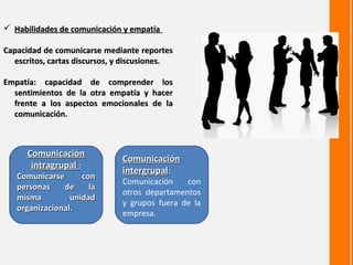  Habilidades de comunicación y empatía

Capacidad de comunicarse mediante reportes
  escritos, cartas discursos, y discusiones.

Empatía: capacidad de comprender los
  sentimientos de la otra empatía y hacer
  frente a los aspectos emocionales de la
  comunicación.



      Comunicación
                              Comunicación
       intragrupal :
                              intergrupal:
   Comunicarse      con
                              Comunicación    con
   personas    de     la
                              otros departamentos
   misma         unidad
                              y grupos fuera de la
   organizacional.
                              empresa.
 