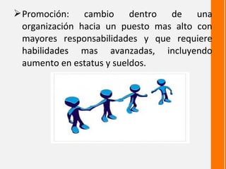  Promoción: cambio dentro de una
  organización hacia un puesto mas alto con
  mayores responsabilidades y que requiere
  habilidades mas avanzadas, incluyendo
  aumento en estatus y sueldos.
 