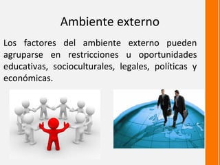 Ambiente externo
Los factores del ambiente externo pueden
agruparse en restricciones u oportunidades
educativas, socioculturales, legales, políticas y
económicas.
 