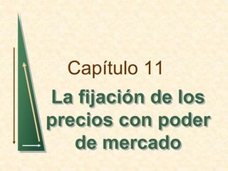 Capítulo 11 
La fijación de los 
precios con poder 
de mercado 
 