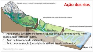 - Ação erosiva (desgaste ou destruição), que escava o leito (fundo do rio) e
modela suas vertentes (lados).
- Ação de transporte de sedimentos
- Ação de acumulação (deposição de sedimentos de sedimentos)
Ação dos rios
Página 123
 