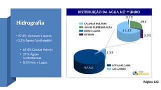 Hidrografia
• 97,5% Oceanos e mares.
• 2,5% Águas Continentais
• 69,8% Calotas Polares
• 29 % Águas
Subterrâneas
• 0,9% Rios e Lagos.
Página 122
 