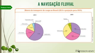 Professor Henry
A NAVEGAÇÃO FLUVIAL
 