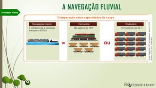 Professor Henry
A NAVEGAÇÃO FLUVIAL
 