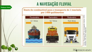Professor Henry
A NAVEGAÇÃO FLUVIAL
 