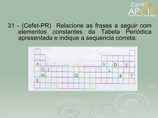 31 - (Cefet-PR)  Relacione as frases a seguir com elementos constantes da Tabela Periódica apresentada e indique a sequencia correta: 