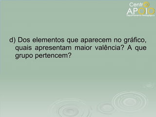 d) Dos elementos que aparecem no gráfico, quais apresentam maior valência? A que grupo pertencem? 