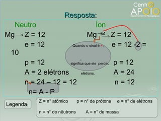 Resposta: Neutro  Íon Mg  Z = 12  Mg  Z = 12 e = 12  Quando o sinal é  + ,   e = 12 -2 = 10 p = 12  significa que ele  perdeu   p = 12 A = 2 elétrons  elétrons.  A = 24 n = 24 – 12 = 12  n = 12   n= A - P Legenda : Z = n° atômico  p = n° de prótons  e = n° de elétrons n = n° de nêutrons  A = n° de massa 