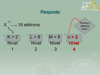 X  18 elétrons K = 2  L = 8  M = 8  n = 2 Nível  Nível  Nível  Nível  1  2  3  4 Resposta: Perdeu 2 elétrons sinal + 