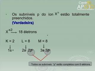 Os subníveis p do íon  estão totalmente preenchidos.  (Verdadeira) X  18 életrons K = 2  L = 8  M = 8  1s  2s  2p  3s 3p Todos os subníveis  “p” estão completos com 6 elétrons. 