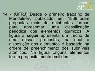 14 - (UFRJ) Desde o primeiro trabalho de Mendeleev, publicado em 1869,foram propostas mais de quinhentas formas para apresentar uma classificação periódica dos elementos químicos. A figura a seguir apresenta um trecho de uma dessas propostas, na qual a disposição dos elementos é baseada na ordem de preenchimento dos subníveis atômicos. Na figura ,alguns elementos foram propositalmente omitidos. 