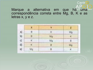 Marque a alternativa em que há uma correspondência correta entre Mg, B, K e as letras x, y e z. 