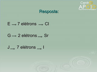 <ul><li>E  7 elétrons  Cl </li></ul><ul><li>G  2 elétrons  Sr </li></ul><ul><li>J  7 elétrons  I </li></ul>Resposta: 