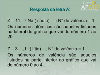 Resposta da letra A: <ul><li>Z = 11  Na ( sódio)  N° de valência = 1 </li></ul><ul><li>Os números atômicos são aqueles lis...