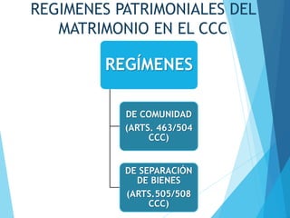 REGIMENES PATRIMONIALES DEL
MATRIMONIO EN EL CCC
REGÍMENES
DE COMUNIDAD
(ARTS. 463/504
CCC)
DE SEPARACIÓN
DE BIENES
(ARTS.505/508
CCC)
 