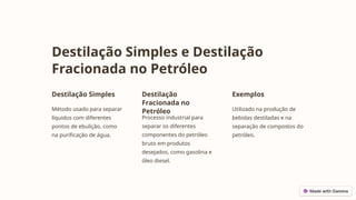 Destilação Simples e Destilação
Fracionada no Petróleo
Destilação Simples
Método usado para separar
líquidos com diferentes
pontos de ebulição, como
na purificação de água.
Destilação
Fracionada no
Petróleo
Processo industrial para
separar os diferentes
componentes do petróleo
bruto em produtos
desejados, como gasolina e
óleo diesel.
Exemplos
Utilizado na produção de
bebidas destiladas e na
separação de compostos do
petróleo.
 